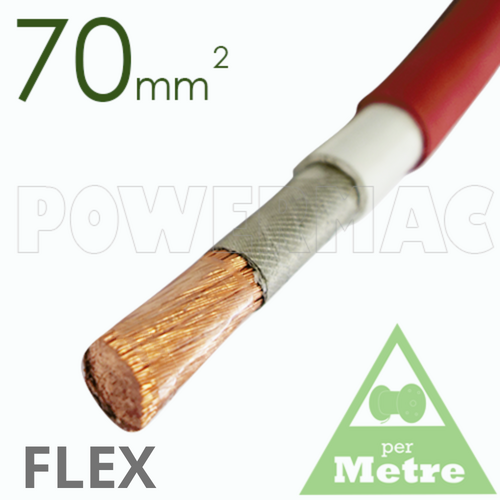 70mm Thermoflex Fire Rated Cable