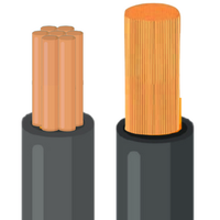 SINGLE CORE CABLES image