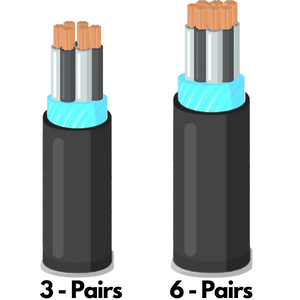 DATA & INSTRUMENTATION CABLES   image